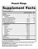 Anabolic Recovery