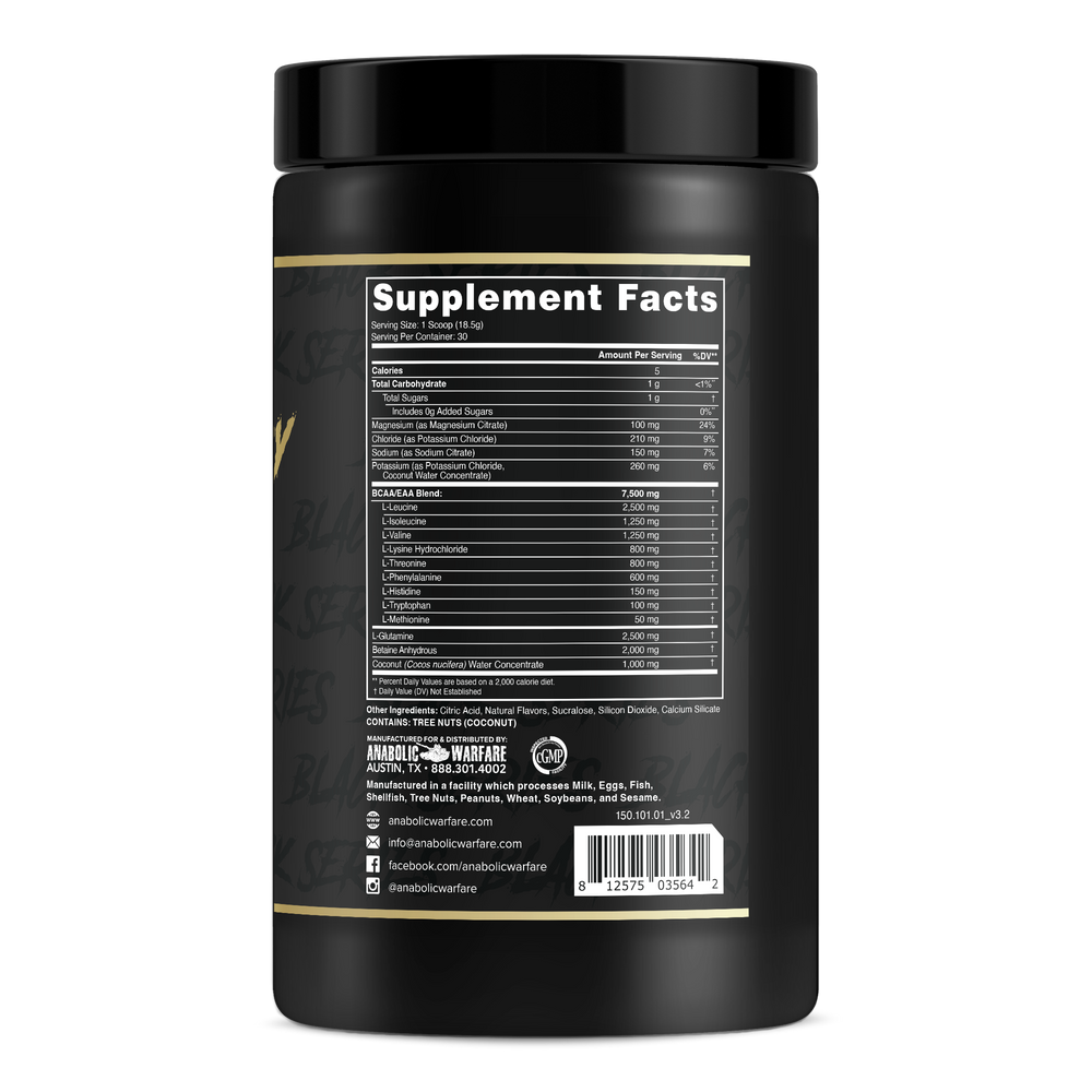 Anabolic Recovery