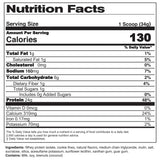 IsoMix - Whey Protein Isolate