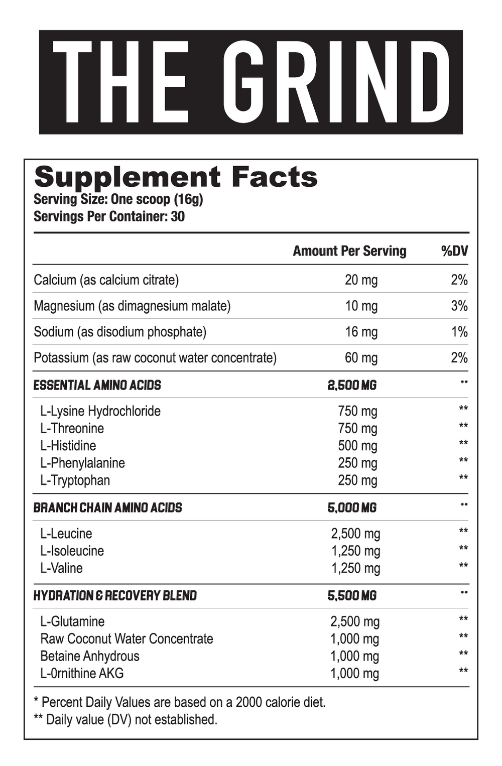 The Grind // EAAs, BCAAs, &  Hydration